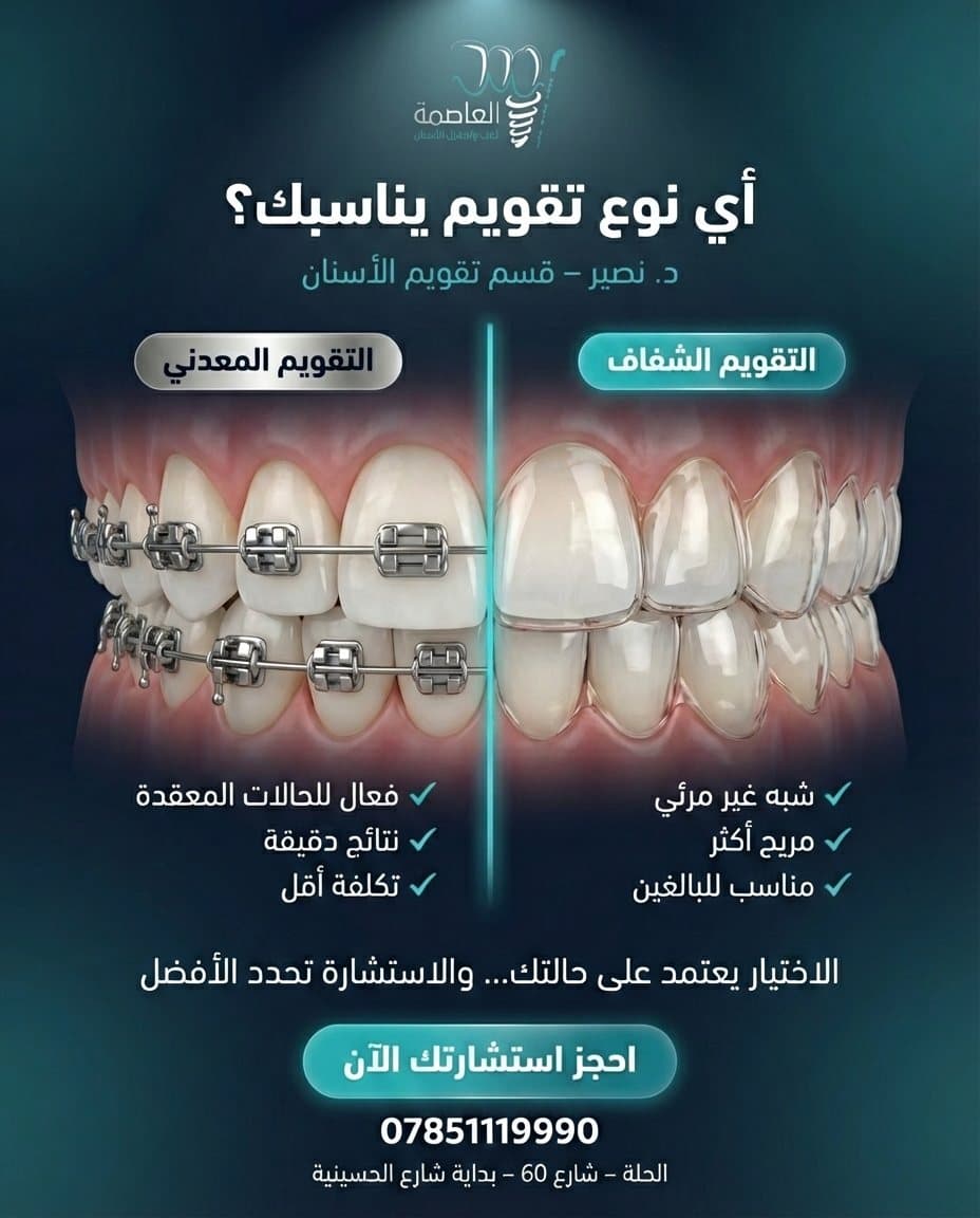 مقارنة أنواع التقويم، العاصمة لطب الأسنان